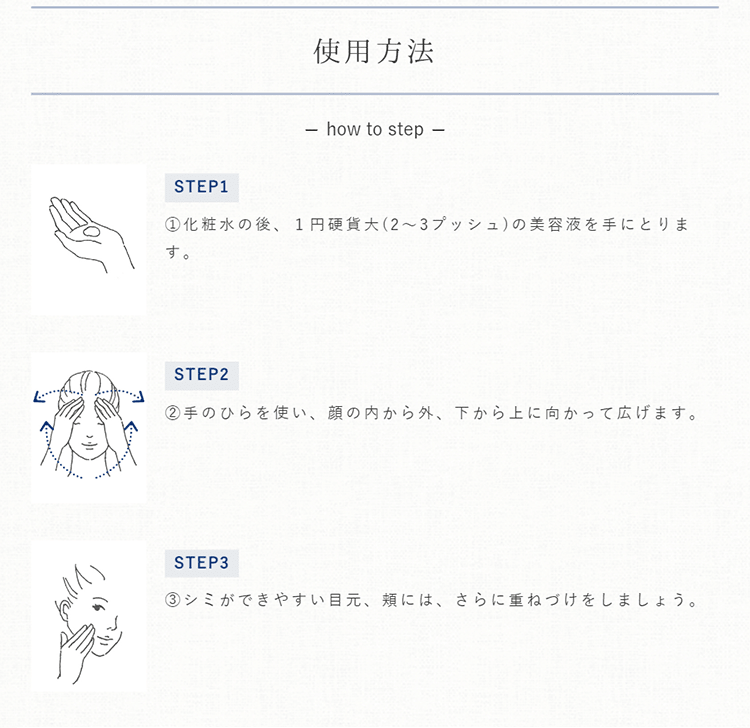 使用方法