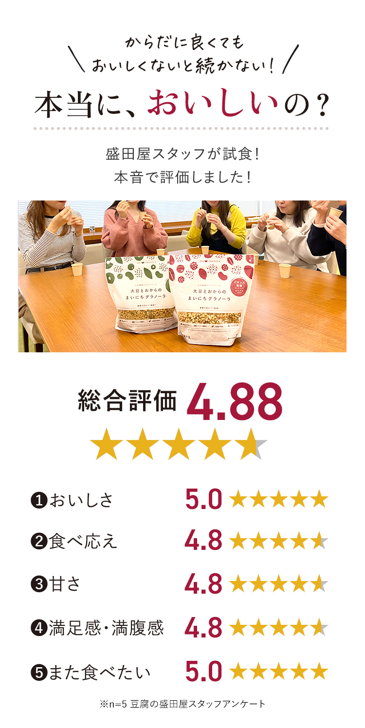 本当に、おいしいの？盛田屋スタッフが試食！本音で評価しました！総合評価4.88