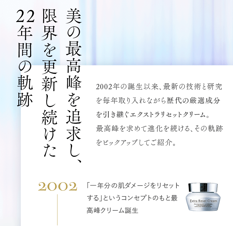 美の最高峰を追求し、限界を更新し続けた22年間の軌跡