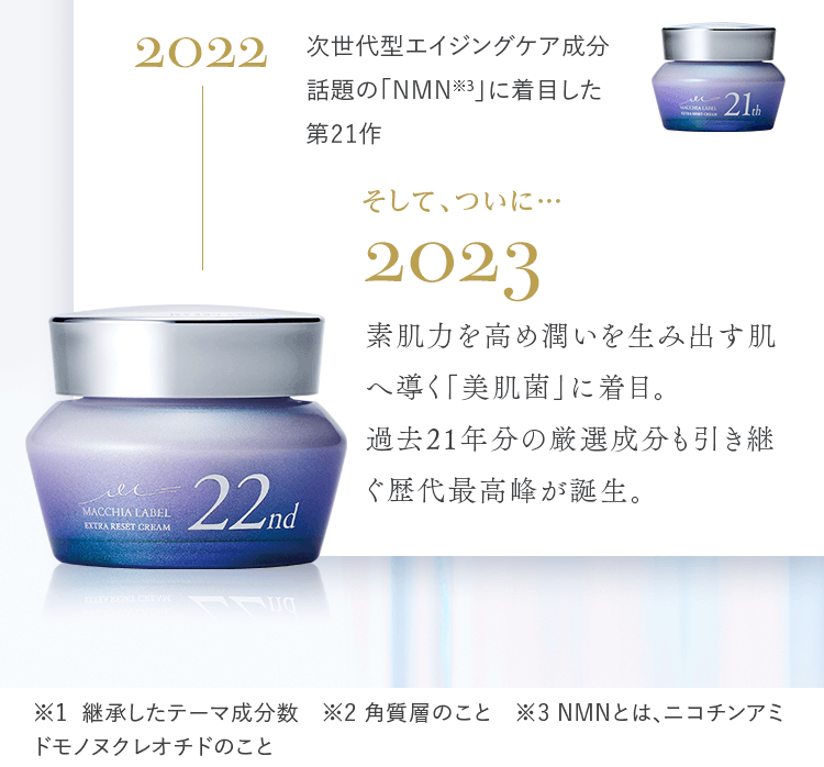 素肌力を高め潤いを生み出す肌へ導く「美肌菌」に着目。過去21年分の厳選成分も引き継ぐ歴代最高峰が誕生。