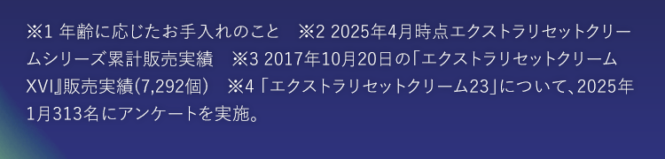 ※1 年齢に応じたお手入れのこと　※2 2025年4月時点エクストラリセットクリームシリーズ累計販売実績　※3 2017年10月20日の「エクストラリセットクリームXVI』販売実績(7,292個)　※4 「エクストラリセットクリーム23」について、2025年1月313名にアンケートを実施。