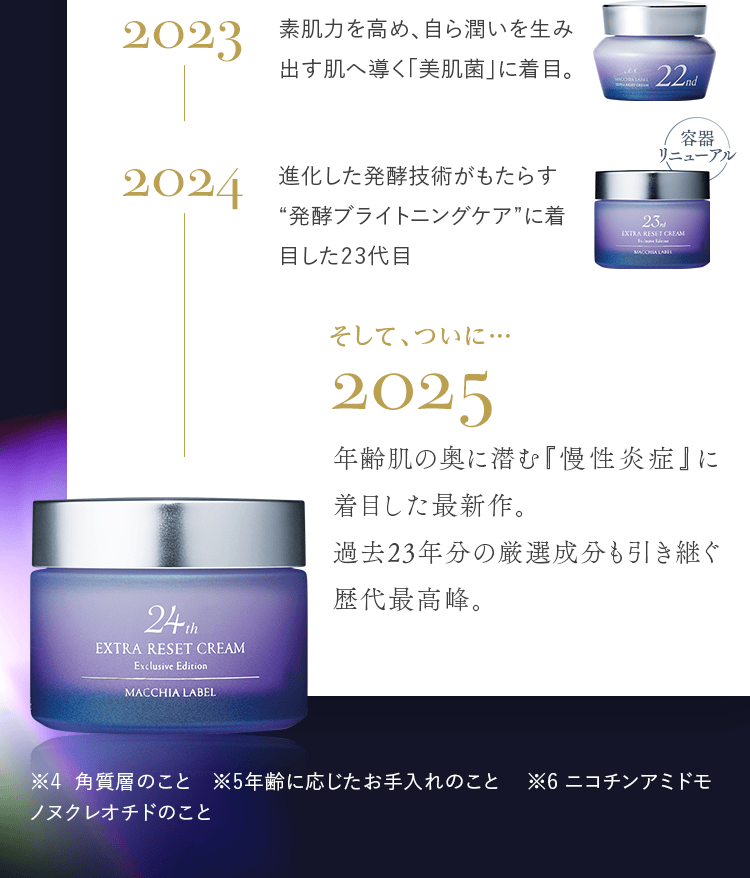 公式]クリーム エクストラリセットクリーム24