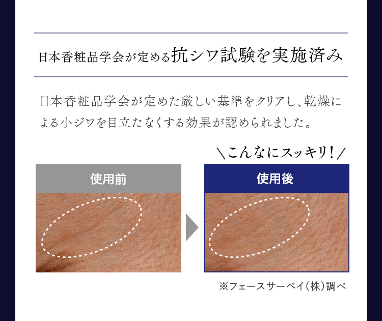 日本香粧品学会が定める抗シワ試験を実施済み