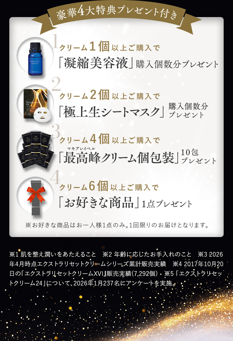 豪華4大特典プレゼント付き 1.クリーム１個以上ご購入で「凝縮美容液」購入個数分プレゼント 2.クリーム2個以上ご購入で「極上生シートマスク」購入個数分プレゼント 3.クリーム4個以上ご購入で「最高峰クリーム個包装」10包プレゼント 4.クリーム6個以上ご購入で「お好きな商品」1点プレゼント ※お好きな商品はお一人様1点のみ。1回限りのお届けとなります。