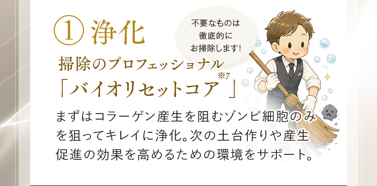 1.浄化 掃除のプロフェッショナル「バイオリセットコア※7」