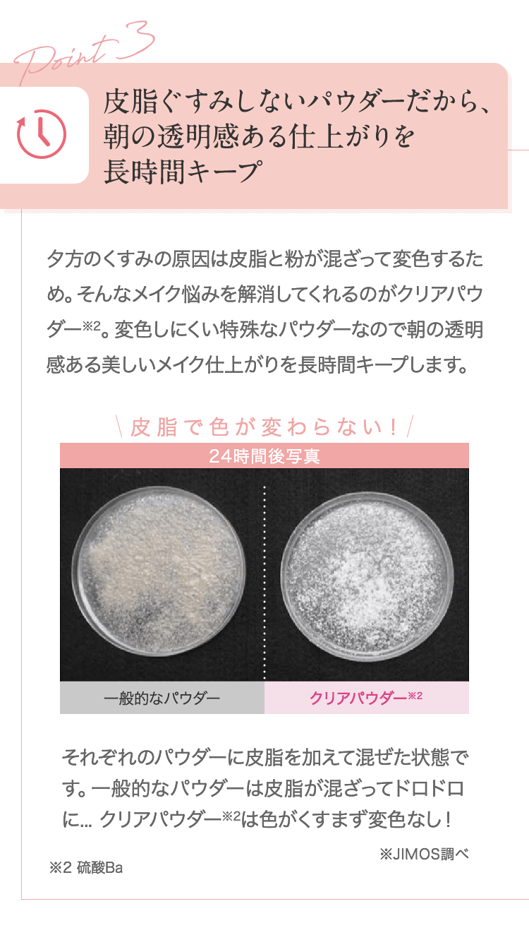 Point3 皮脂ぐすみしないパウダーだから、朝の透明感ある仕上がりを長時間キープ | ※2 硫酸Ba