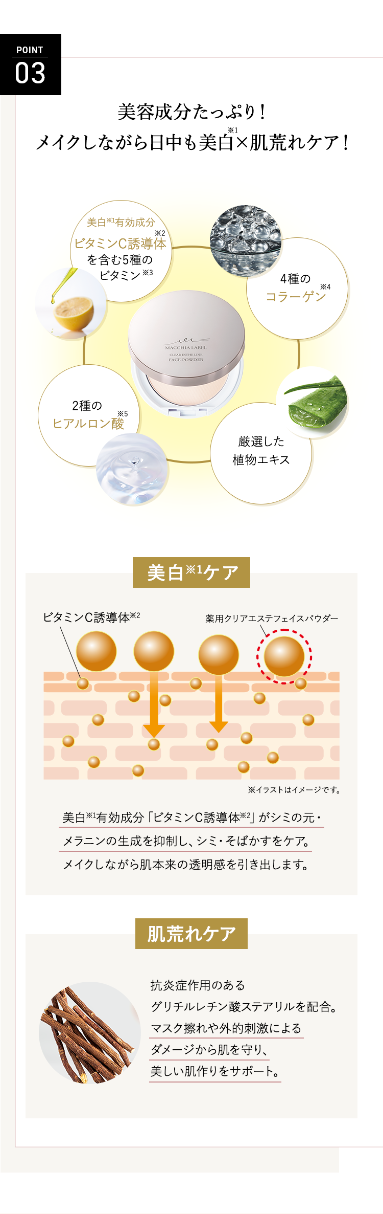 POINT03 美容成分たっぷり！メイクしながら日中も美白×肌荒れケア！