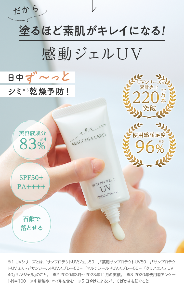 塗るほど素肌がキレイになる！感動ジェルUV