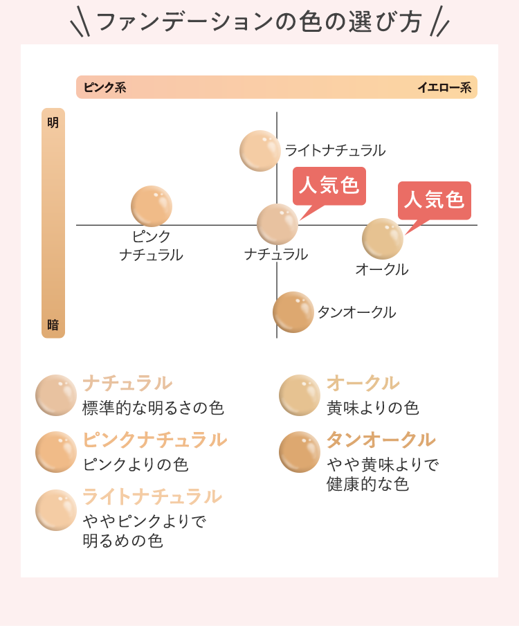 公式]クッションファンデーション（つめかえ用） クリアエステヴェール ...