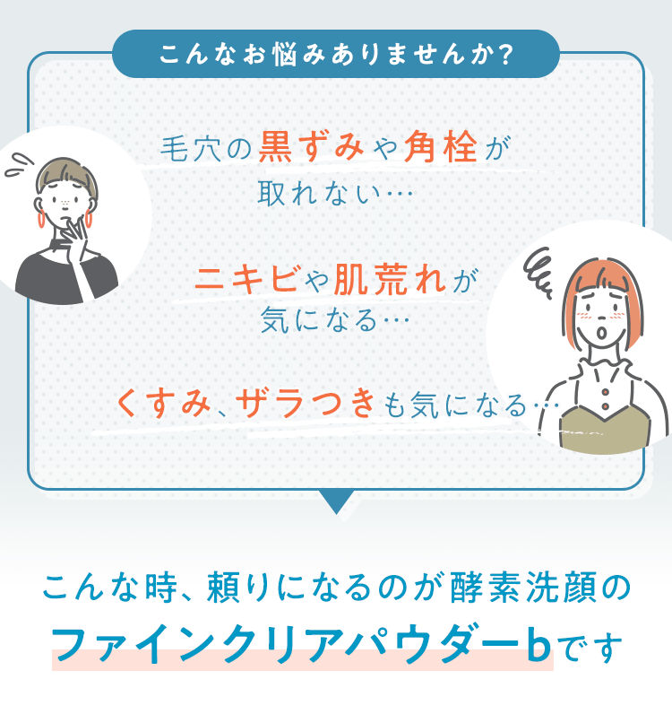 こんなお悩みありませんか？ 毛穴の黒ずみや角栓が取れない… ニキビや肌荒れが気になる… くすみ、ザラつきも気になる… こんな時、頼りになるのが酵素洗顔のファインクリアパウダーbです