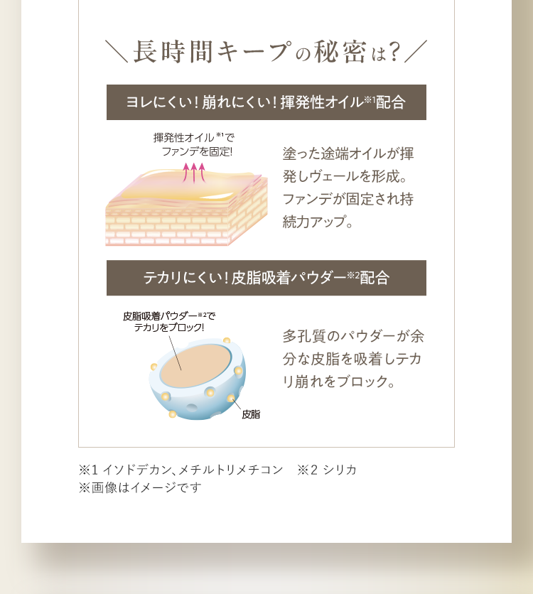長時間キープの秘密は？