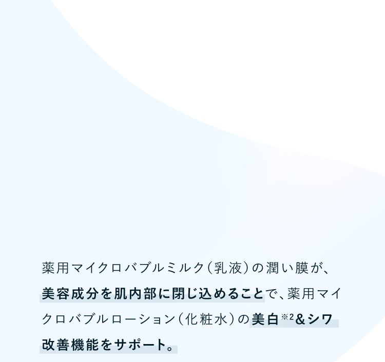 薬用マイクロバブルミルク（乳液）の潤い膜が、美容成分を肌内部に閉じ込めることで、薬用マイクロバブルローション（化粧水）の美白※2＆シワ改善機能をサポート。