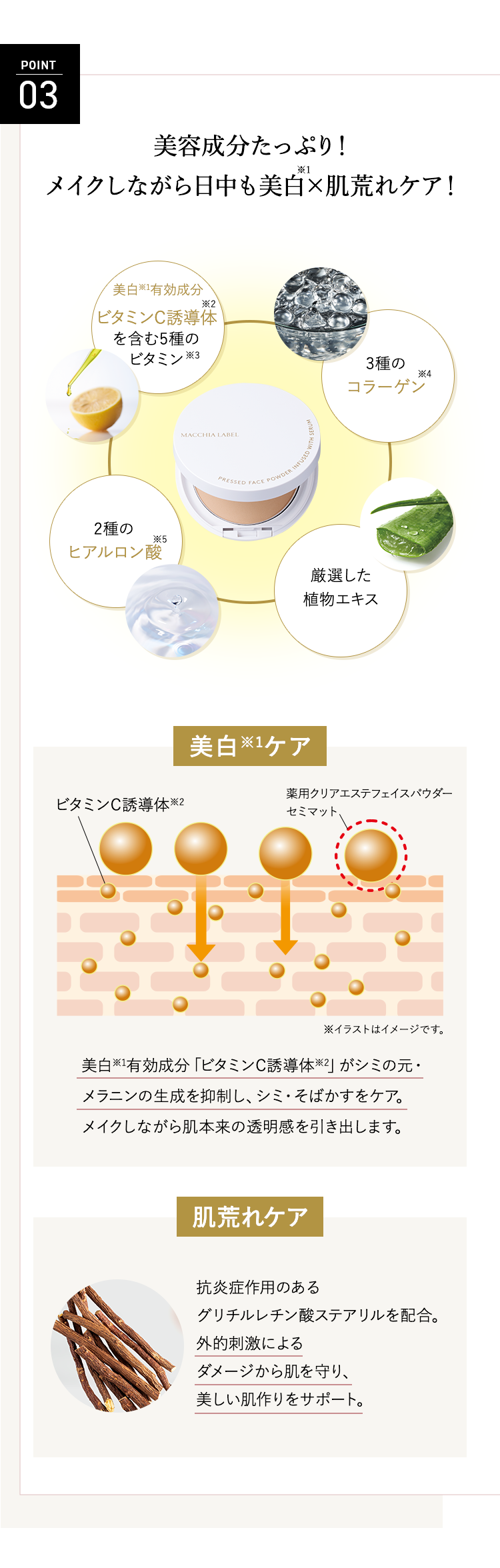 POINT03 美容成分たっぷり！メイクしながら日中も美白×肌荒れケア！