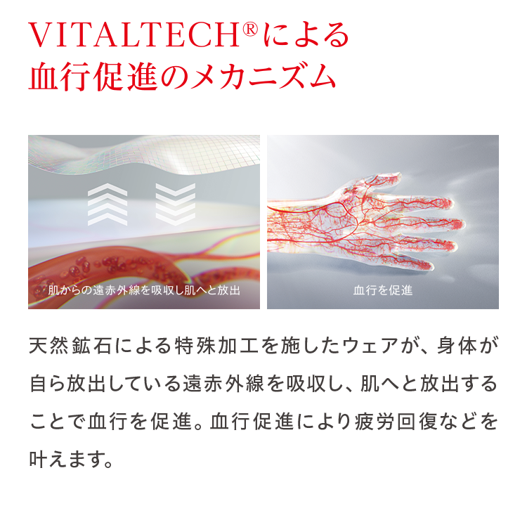 VITALTECH（R）による血行促進のメカニズム