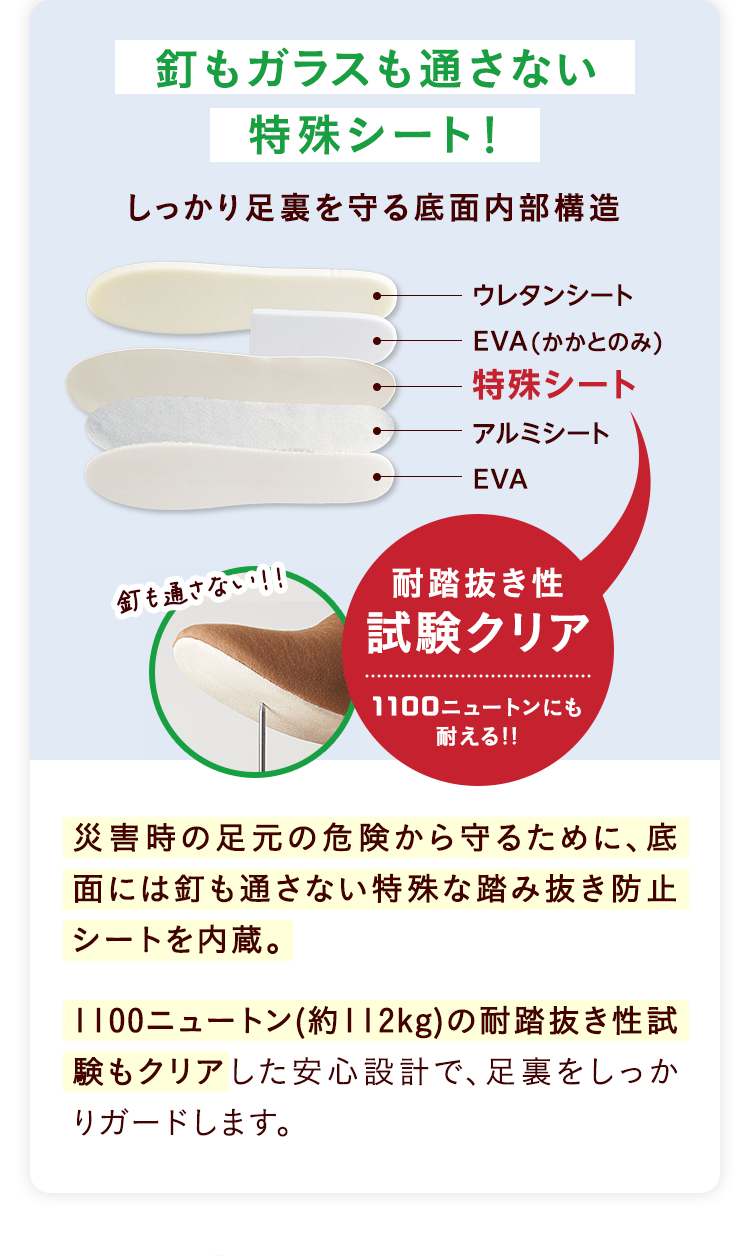 釘もガラスも通さない特殊シート！しっかり足裏を守る底面内部構造