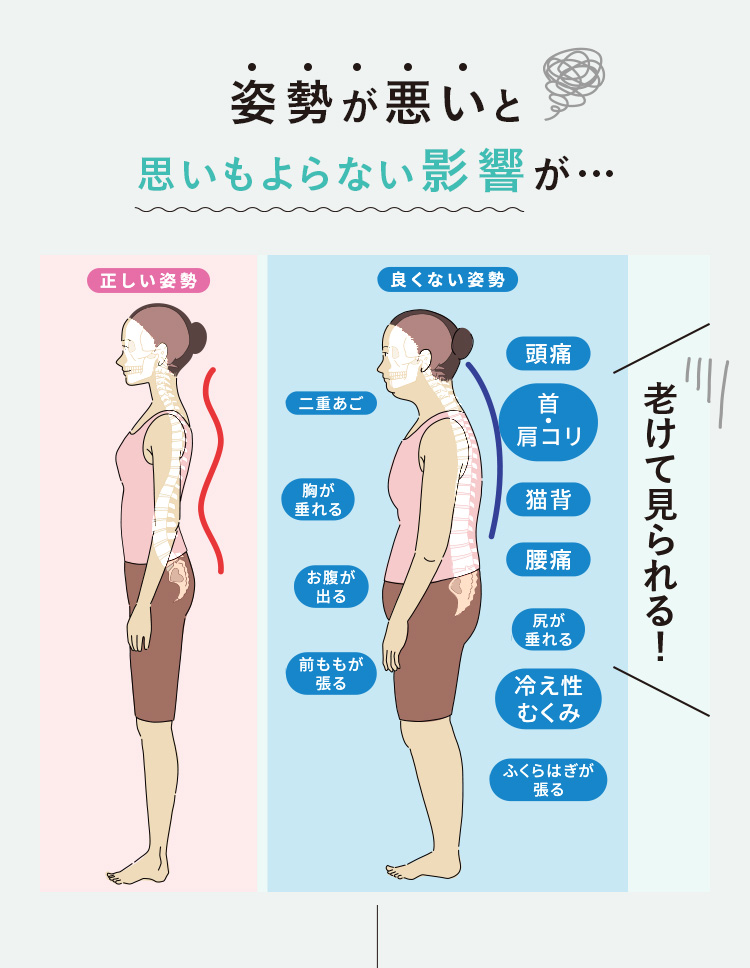 姿勢が悪いと思いもよらない影響が…