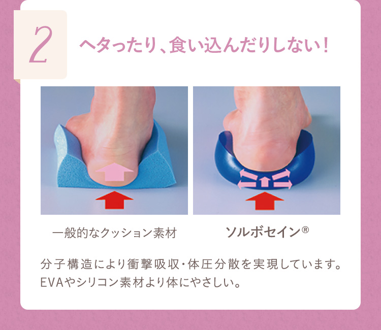 2. ヘタったり、食い込んだりしない！