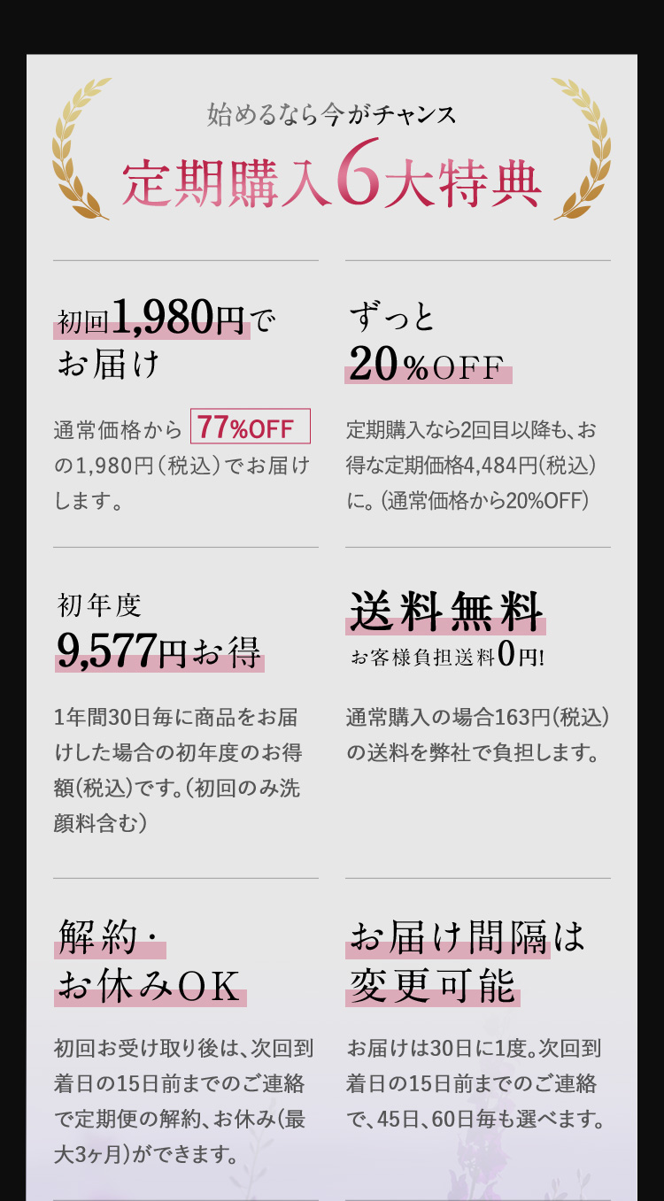 始めるなら今がチャンス 30日間全額返金キャンペーン