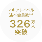 マキアレイベル延べ会員数326万人突破