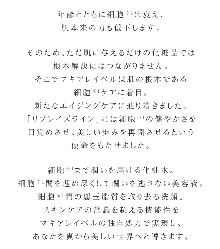 年齢とともに細胞※1は衰え、肌本来の力も低下します。 そのため、ただ肌に与えるだけの化粧品では根本解決にはつながりません。そこでマキアレイベルは肌の根本である細胞※1ケアに着目。新たなエイジングケアに辿り着きました。「リプレイズライン」には細胞※1の健やかさを目覚めさせ、美しい歩みを再開させるという使命をもたせました。 細胞※1まで潤いを届ける化粧水。細胞※1間を埋め尽くして潤いを逃さない美容液。細胞※1間の悪玉脂質を取り去る洗顔。スキンケアの常識を超える機能性をマキアレイベルの独自処方で実現し、あなたを真から美しい世界へと導きます。