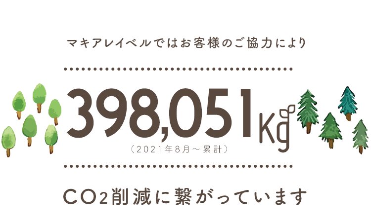 マキアレイベルではお客様のご協力によりCO2削減に繋がっています