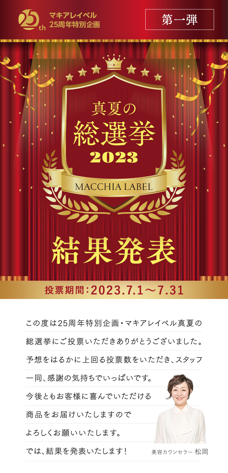 真夏の総選挙2023 結果発表