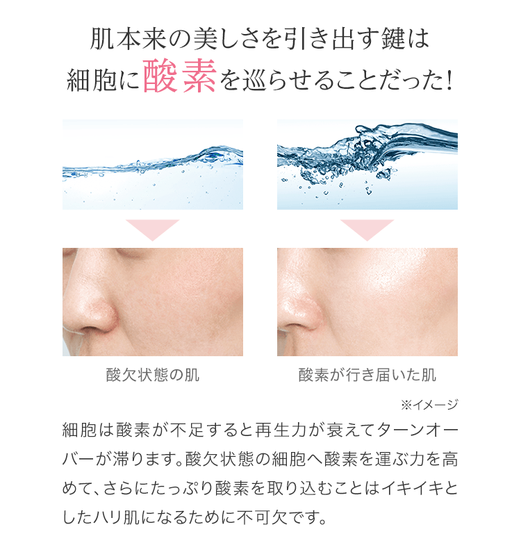 肌本来の美しさを引き出す鍵は細胞に酸素を巡らせることだった！