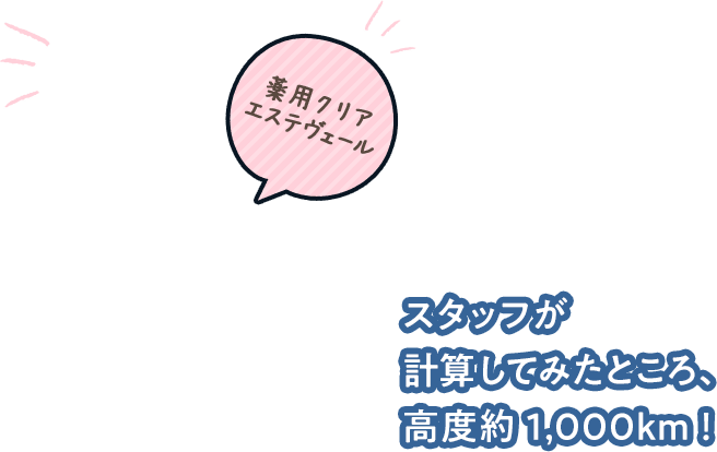 スタッフが計算してみたところ、高度約1,000km！