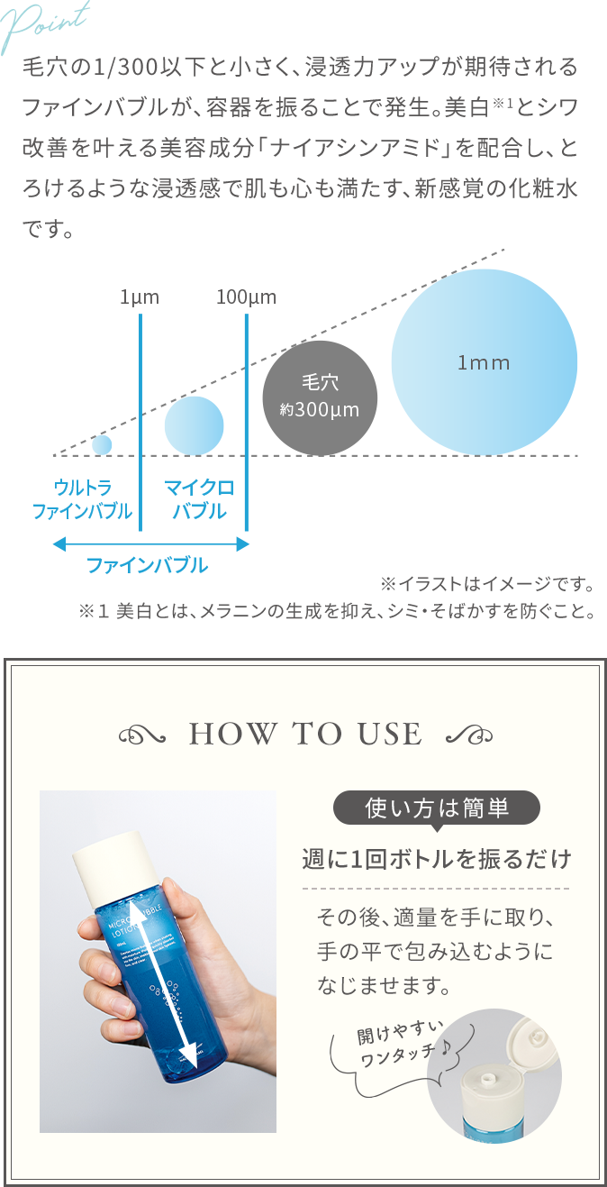 毛穴の1/300以下と小さく、浸透力アップが期待されるファインバブルが、容器を振ることで発生。美白※1とシワ改善を叶える美容成分「ナイアシンアミド」を配合し、とろけるような浸透感で肌も心も満たす、新感覚の化粧水です。