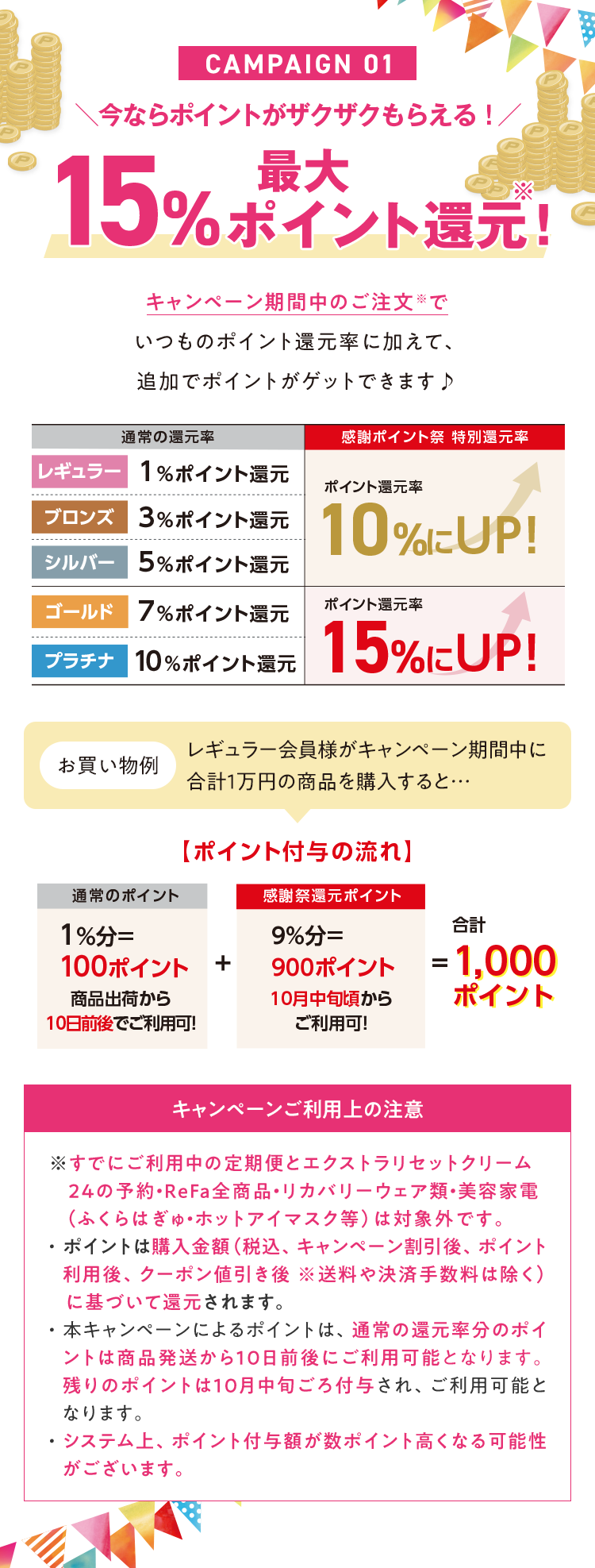 CAMPAIGN 01｜最大15%ポイント還元！