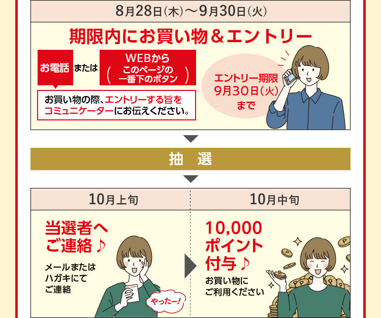 ８月28日(木)～９月30日(火) 期限内にお買い物&エントリー