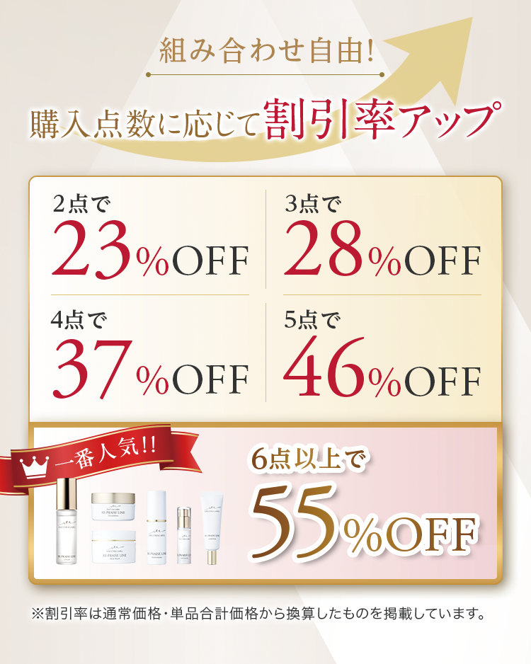 組み合わせ自由！購入点数に応じて割引率アップ 2点で23%OFF・3点で28%OFF・4点で37%OFF・4点で46%OFF・6点以上で55%OFF