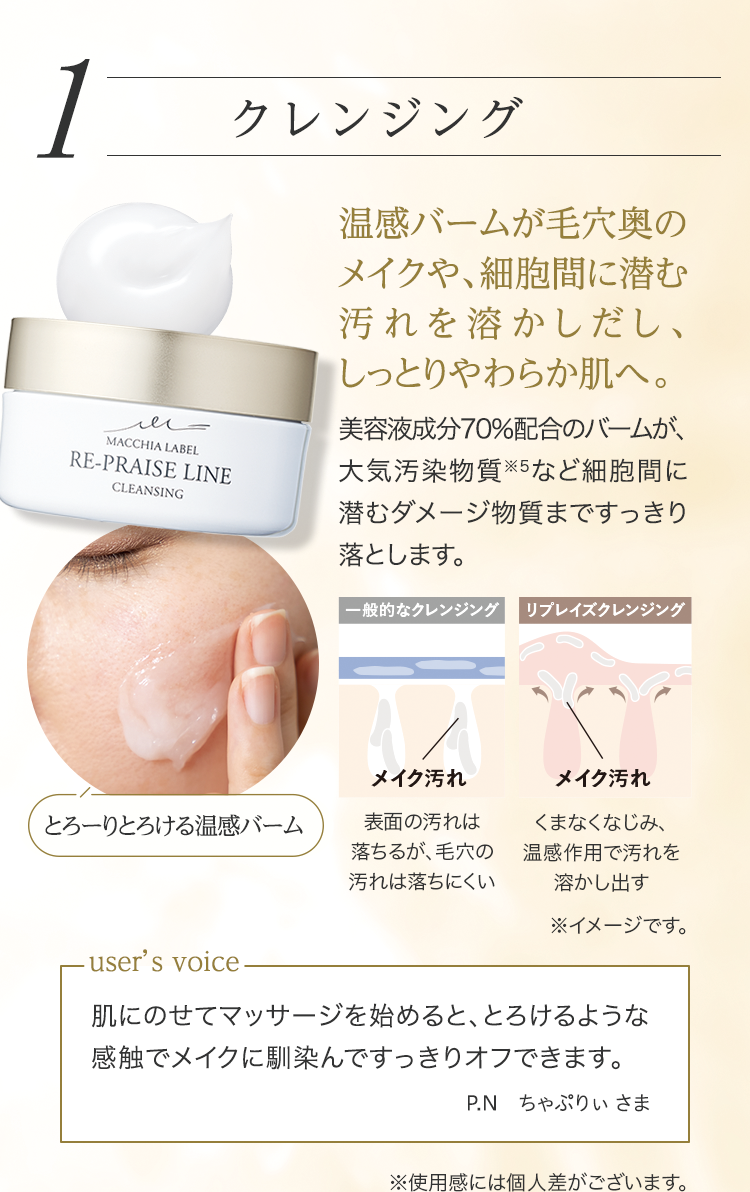 1 クレンジング 温感バームが毛穴奥のメイクや、細胞間に潜む汚れを溶かしだし、しっとりやわらか肌へ。
