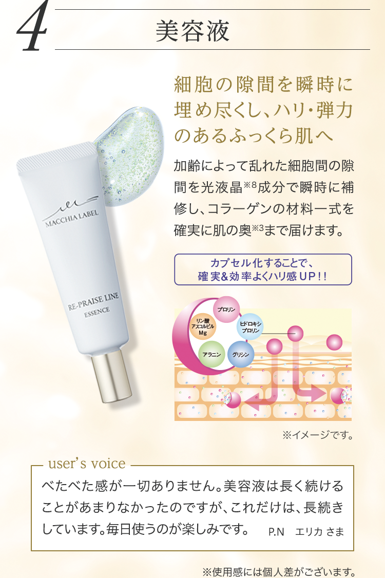 4 美容液 細胞の隙間を瞬時に埋め尽くし、ハリ・弾力のあるふっくら肌へ