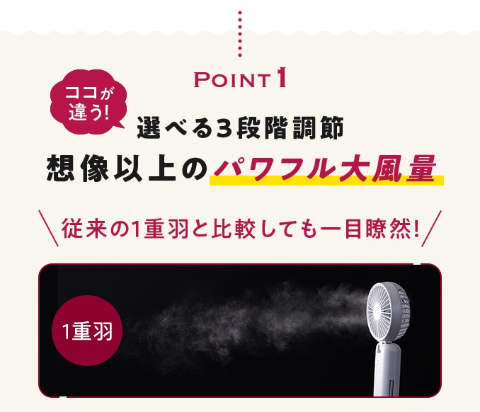POINT1 ココが違う！選べる3段階調節 想像以上のパワフル大風量