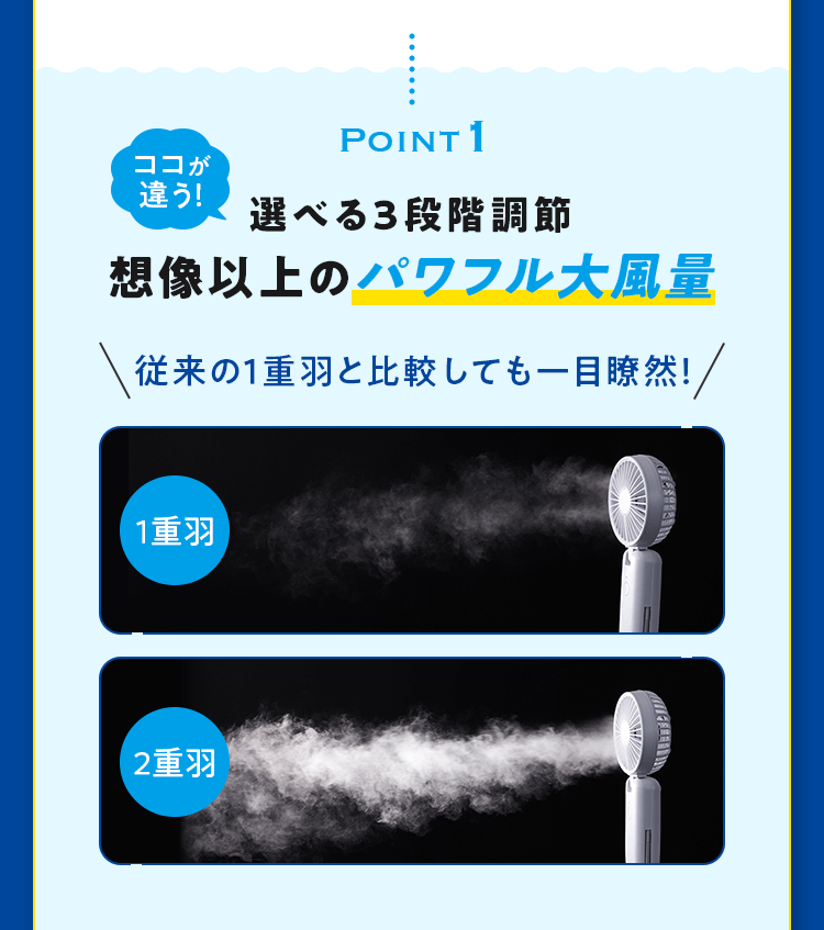 point1 選べる3段階調節 想像以上のパワフル大風量