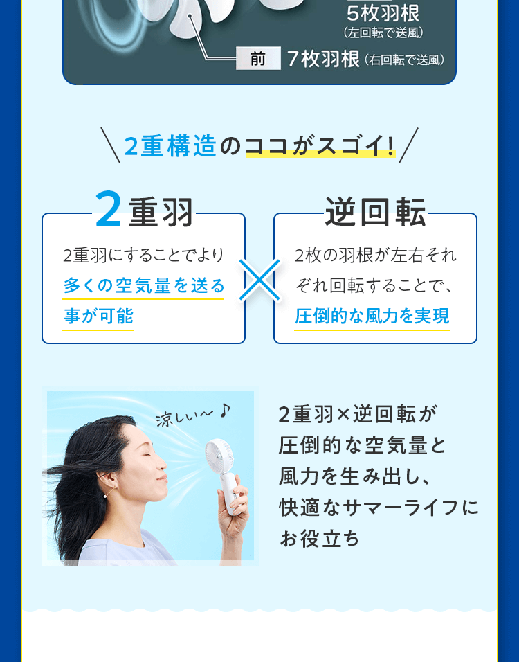 2重構造のココがスゴイ！