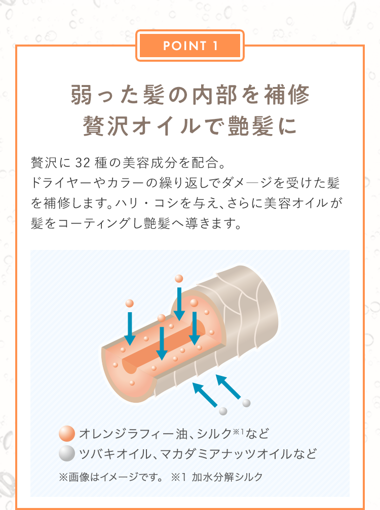 POINT1 弱った髪の内部を補修贅沢オイルで艶髪に