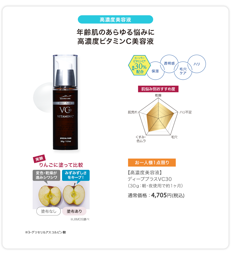 【高濃度美容液】ディーププラスVC30（30g：朝・夜使用で約1ヶ月）通常価格：4,705円(税込)