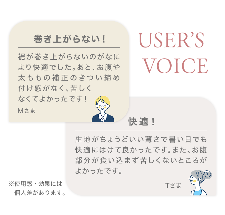 USER’S VOICE
