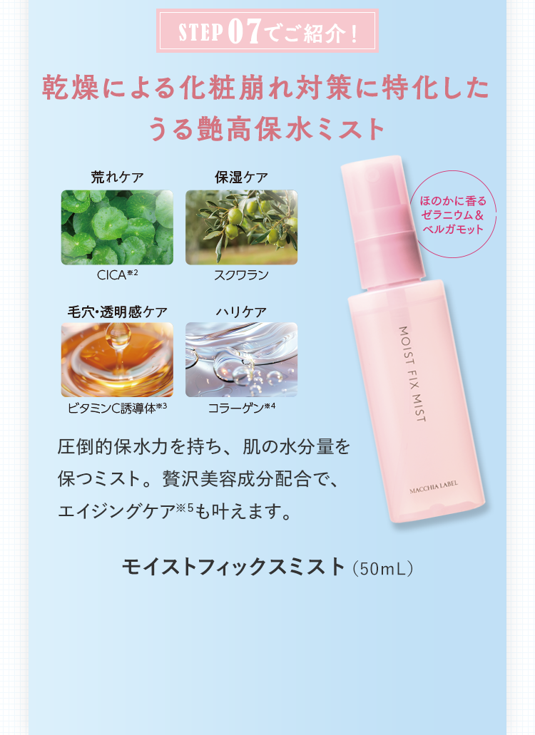 乾燥による化粧崩れ対策に特化したうる艶高保水ミスト モイストフィックスミスト（50mL）