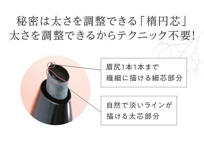 秘密は太さを調整できる「楕円芯」太さを調整できるからテクニック不要！[眉尻1本1本まで繊細に描ける細芯部分][自然で淡いラインが描ける太芯部分]