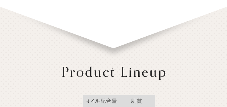 Product Lineup