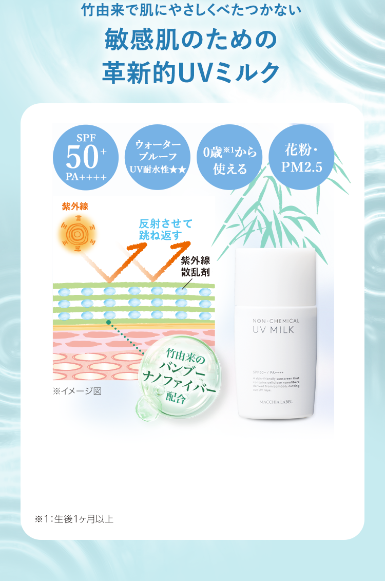 竹由来で肌にやさしくべたつかない 敏感肌のための革新的UVミルク