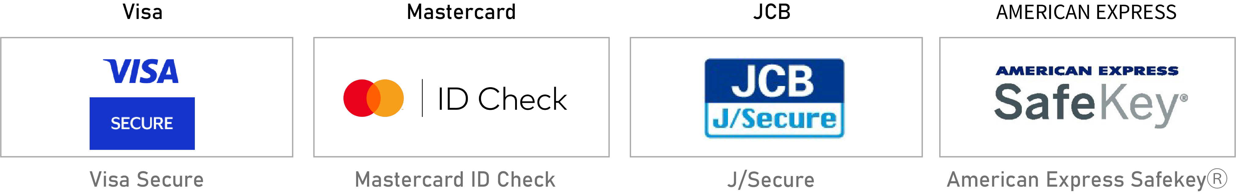 Visa/Mastercard/JCB/AMERICAN EXPRESS