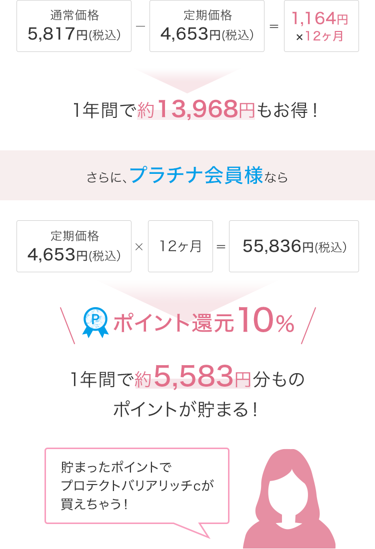 【新品未開封】マキアレイベル　♡超お得フルセット♡ Amazon | マキアレイベル 薬用 クリアエステヴェール EX